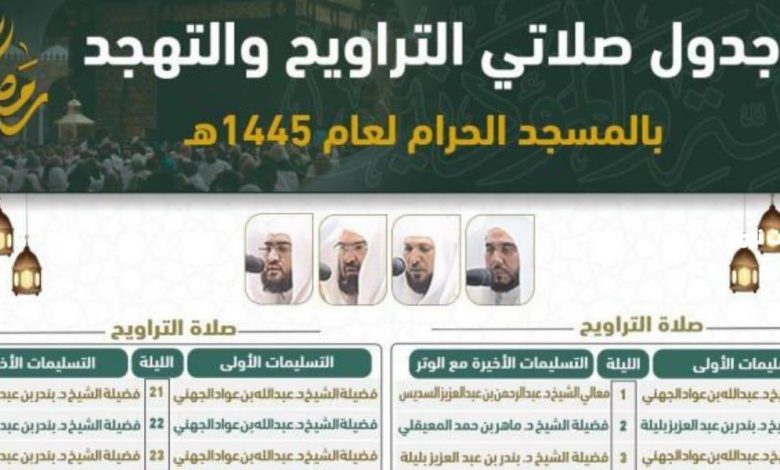 جدول أئمة رمضان صلاة التراويح والتهجد في الحرم المكي