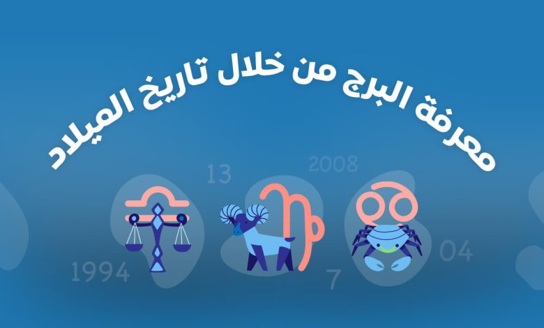 اريد اعرف برجي من تاريخ ميلادي