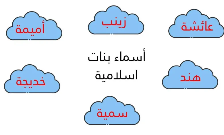 اسماء بنات عربية اسلامية