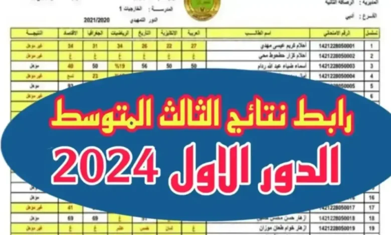 نتائج الثالث المتوسط