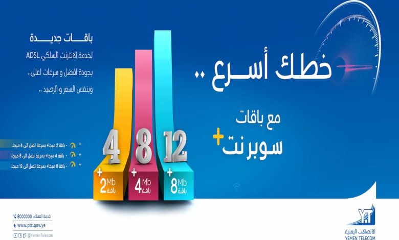 adsl.yemen.net.ye الاستعلام عن الرصيد