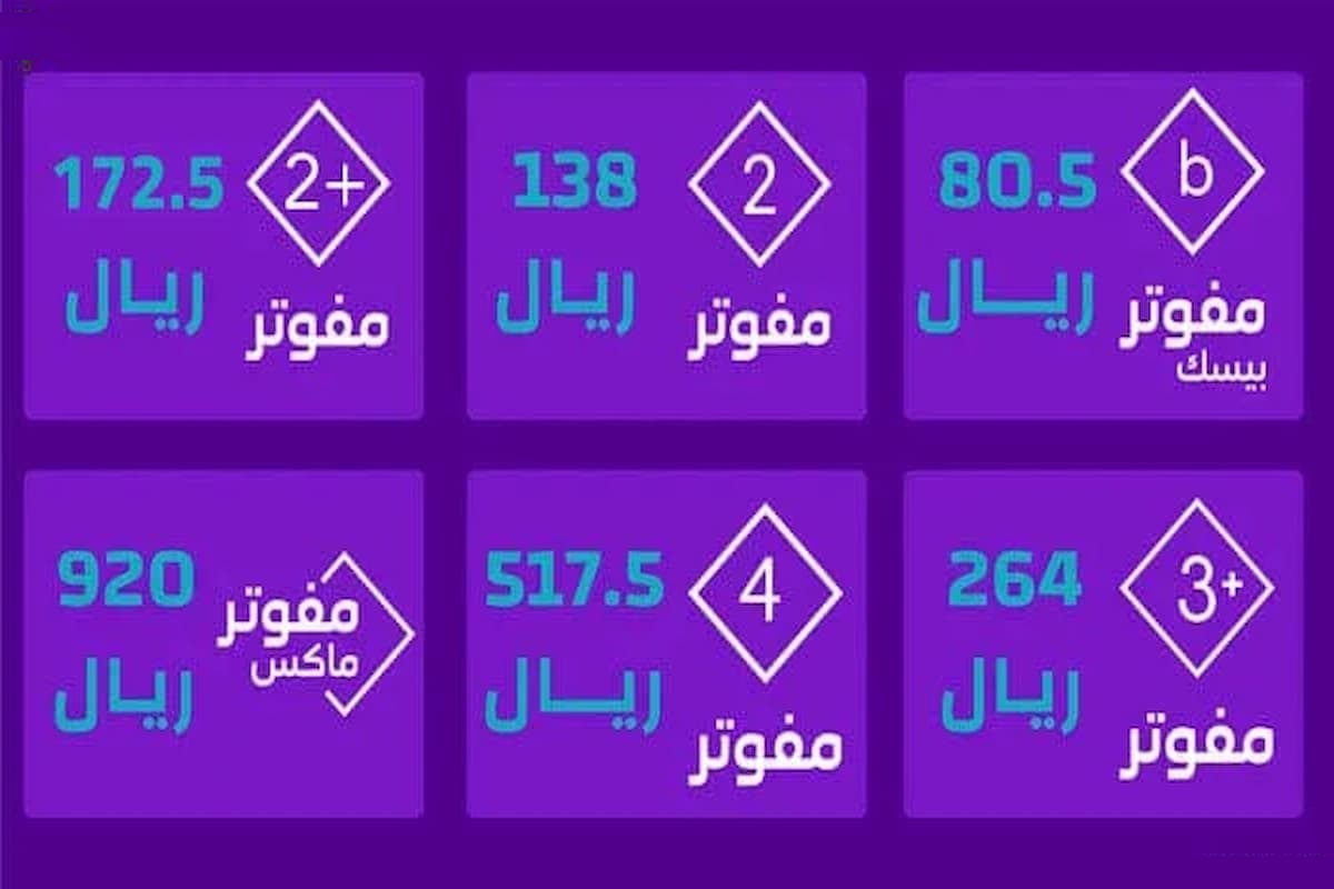 أنواع باقات مفوتر stc مع جوال وطرق الاشتراك 1 أنواع باقات مفوتر stc مع جوال