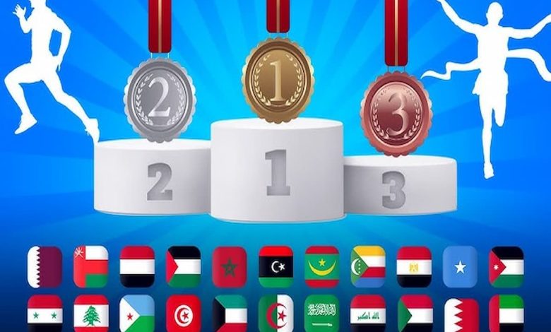 ترتيب الدول حسب الميداليات الأولمبية عبر التاريخ