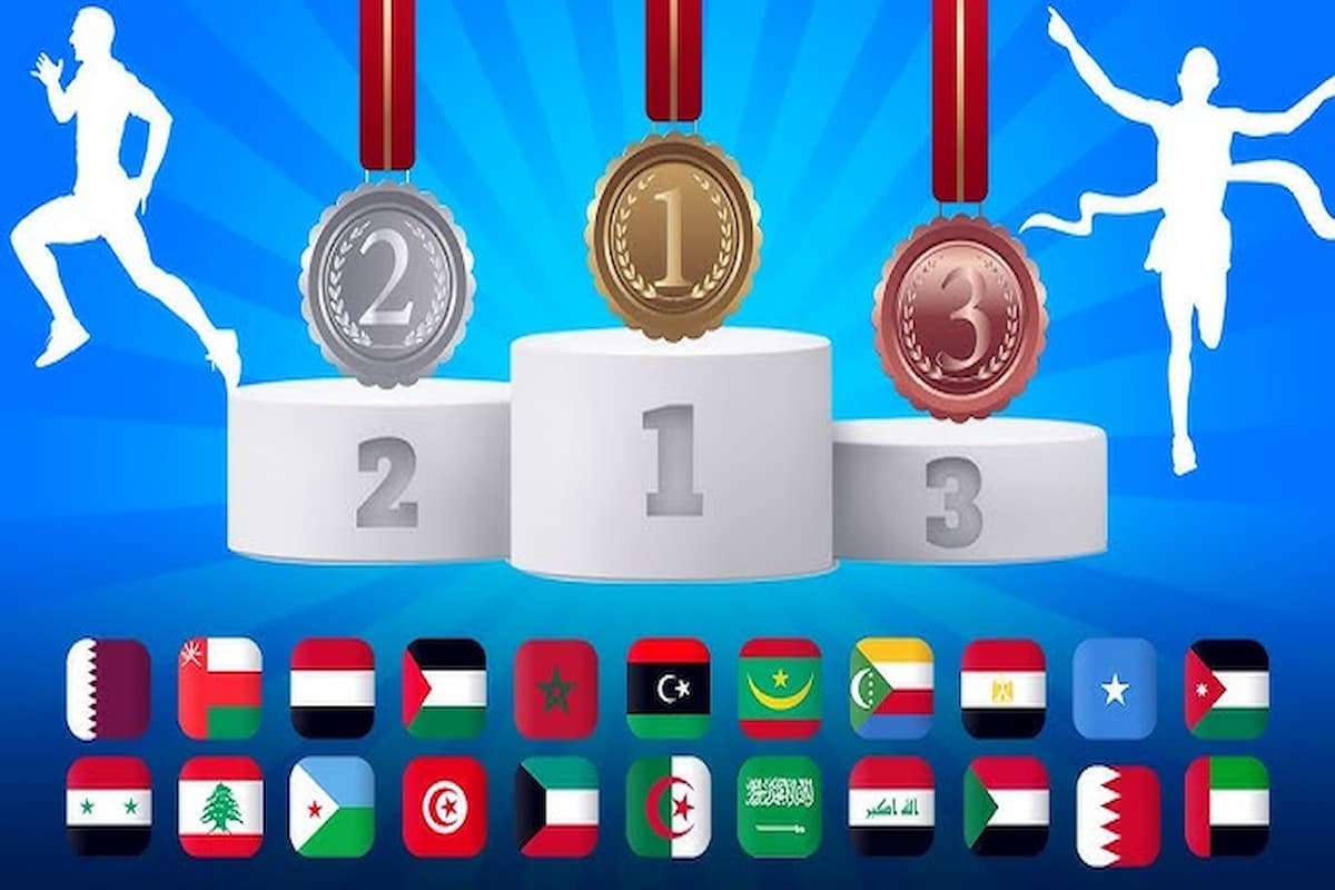 ترتيب الدول حسب الميداليات الأولمبية عبر التاريخ 1 ترتيب الدول حسب الميداليات الأولمبية عبر التاريخ