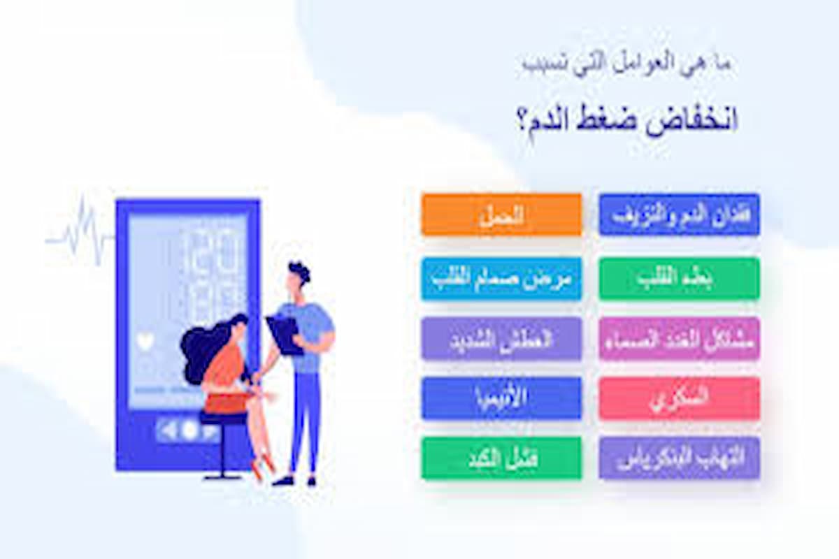 سبب الضغط المنخفض؟ من هم الأشخاص الأكثر عرضة لانخفاض الضغط 1 سبب الضغط المنخفض
