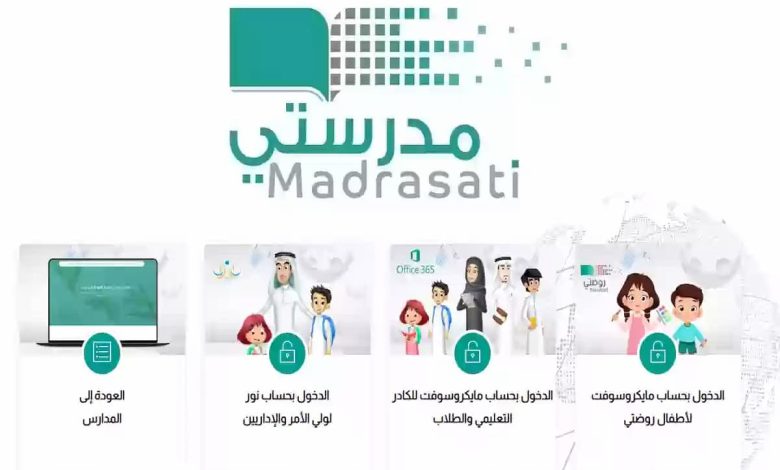 شروط الاشتراك في تحضيري للمعلمين