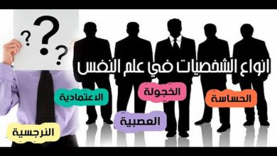ما هي الشخصيات في علم النفس