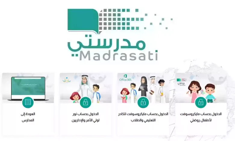 مشكلة عدم ظهور الإثراءات في تقارير منصة مدرستي