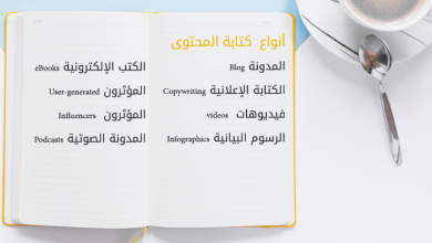 ما هي أنواع كتابة المحتوى