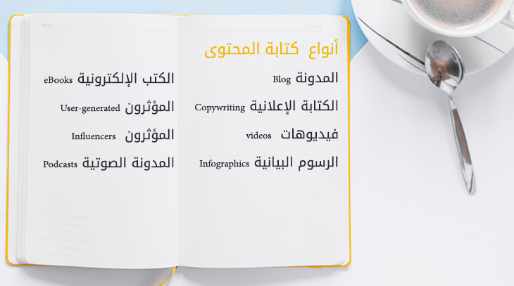 ما هي أنواع كتابة المحتوى