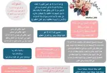 اذكار الصباح والمساء