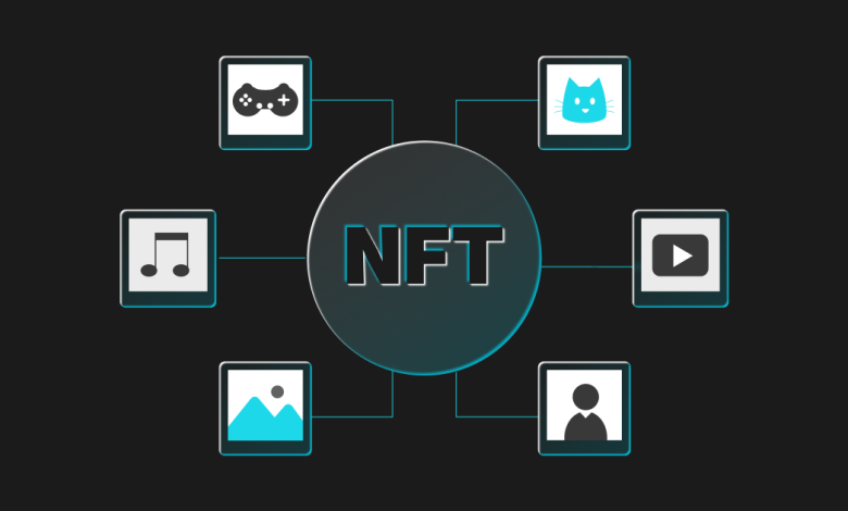 ما هي الرموز غير القابلة للاستبدال (NFTs)؟! تعريف وشرح شامل