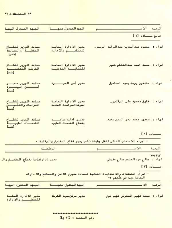 وزارة الداخلية حركة تنقلات ضباط الشرطة 2025 أسماء الضباط الجدد ونتيجة حركة التنقلات 1 وزارة الداخلية حركة تنقلات ضباط الشرطة