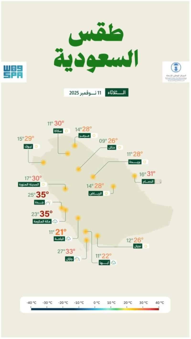 أمطار رعدية ورياح نشطة يتوقعها الأرصاد على 4 مناطق 1 2489248.jpgw800q100fjpg