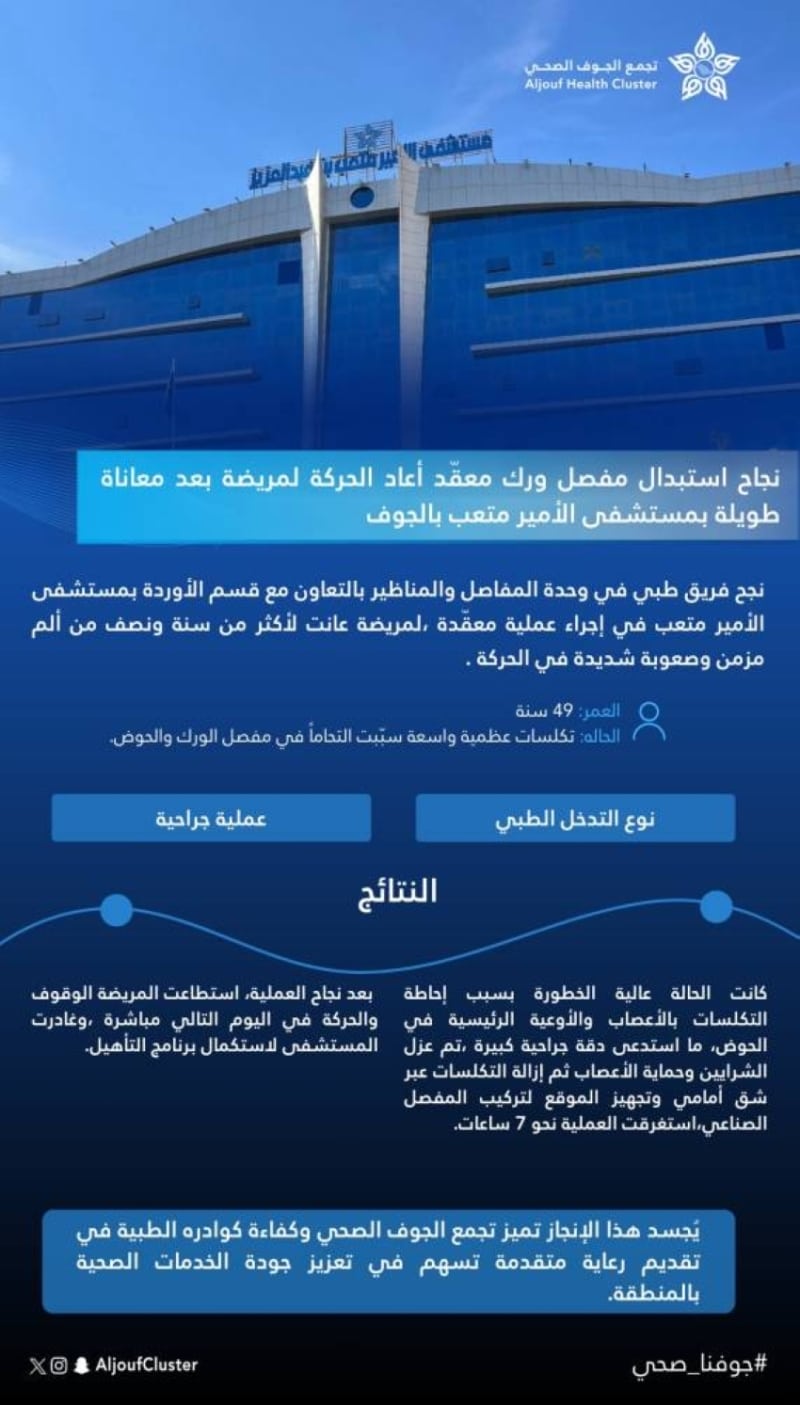 نجاح عملية استبدال مفصل الورك تعيد الحركة لمريضة في مستشفى الأمير متعب بالجوف 1 2502447.jpgw800q100fjpg