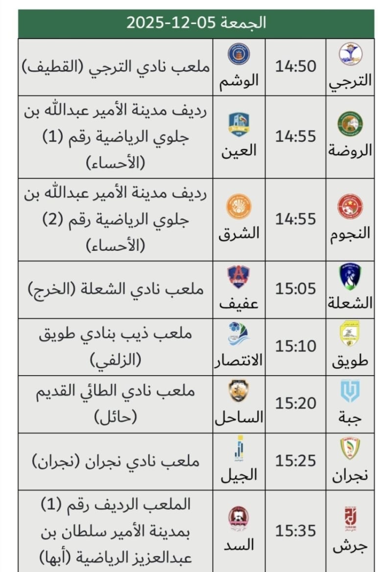 الجولة الحادية عشرة لدوري الدرجة الثانية لكرة القدم يومي الجمعة والسبت القادمين ستكون مثيرة 1 2503152.jpgw800q100fjpg